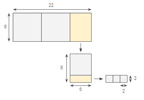 유클리드 호제법과 타일 채우기 (출처: [senalyst.com](https://senalyst.com/))