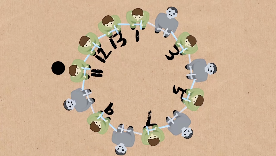 $13=2^3+5$인데, $5$명을 죽이고 나면 $8$명이 남고 $11$번이 시작하는 사람이 된다. (출처: Numberphile)